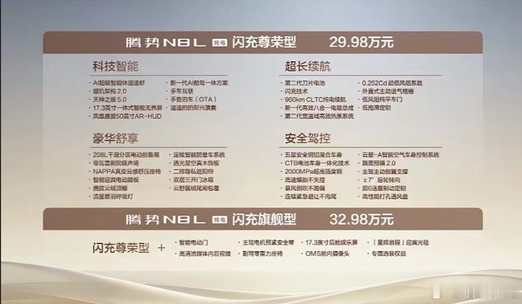 价格来啦，非常诱人！腾势N8L纯电腾势N8L纯电上市​​​