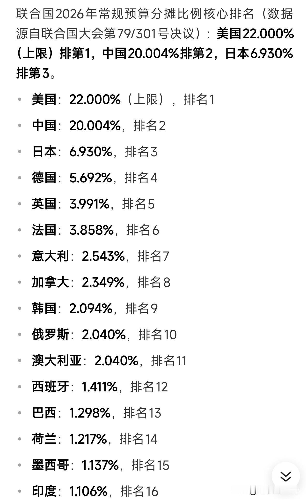 联合国最近有个账单，挺有意思——中国的“份子钱”快跟美国一样多了，可交钱的态度却