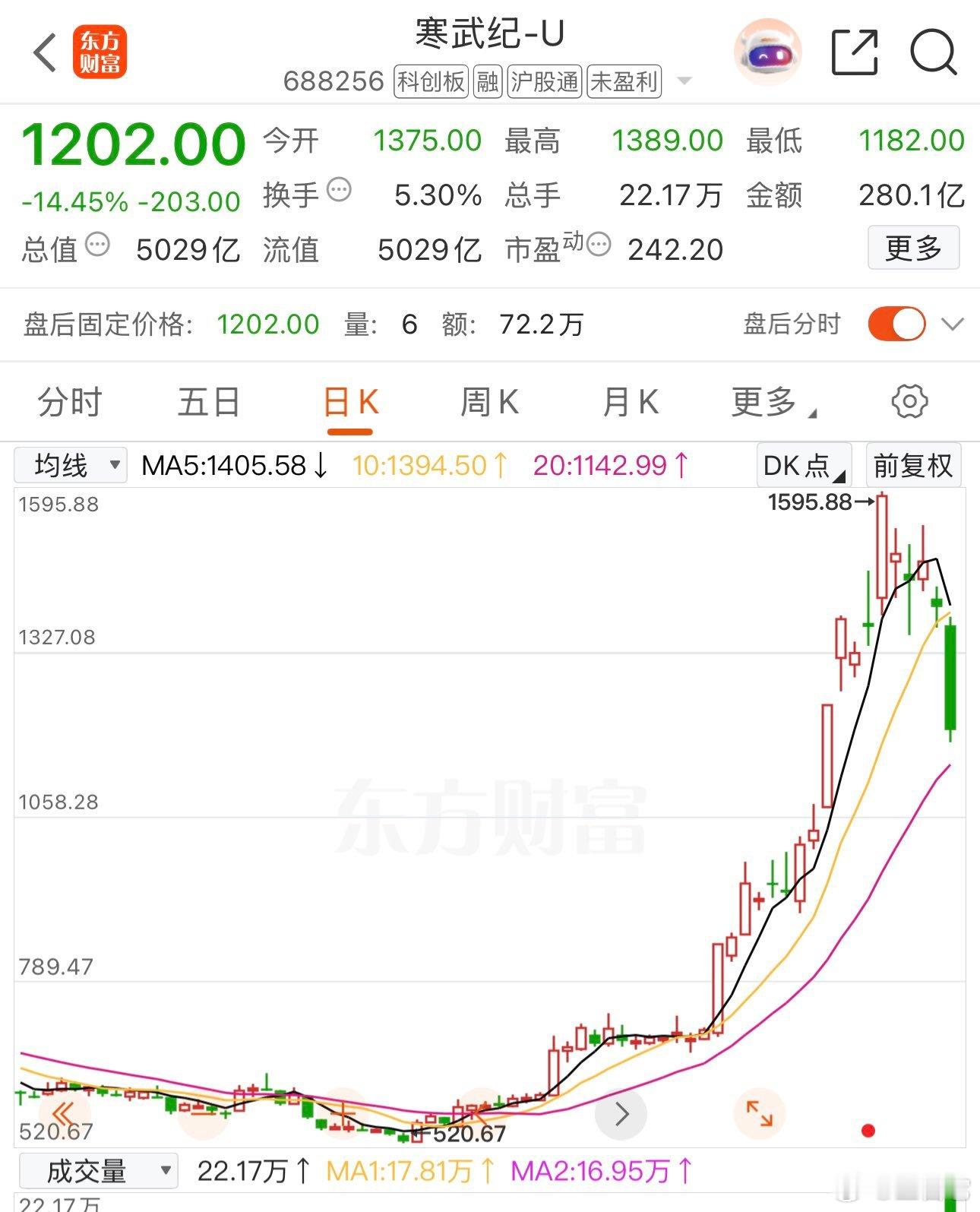 断头铡刀​​​