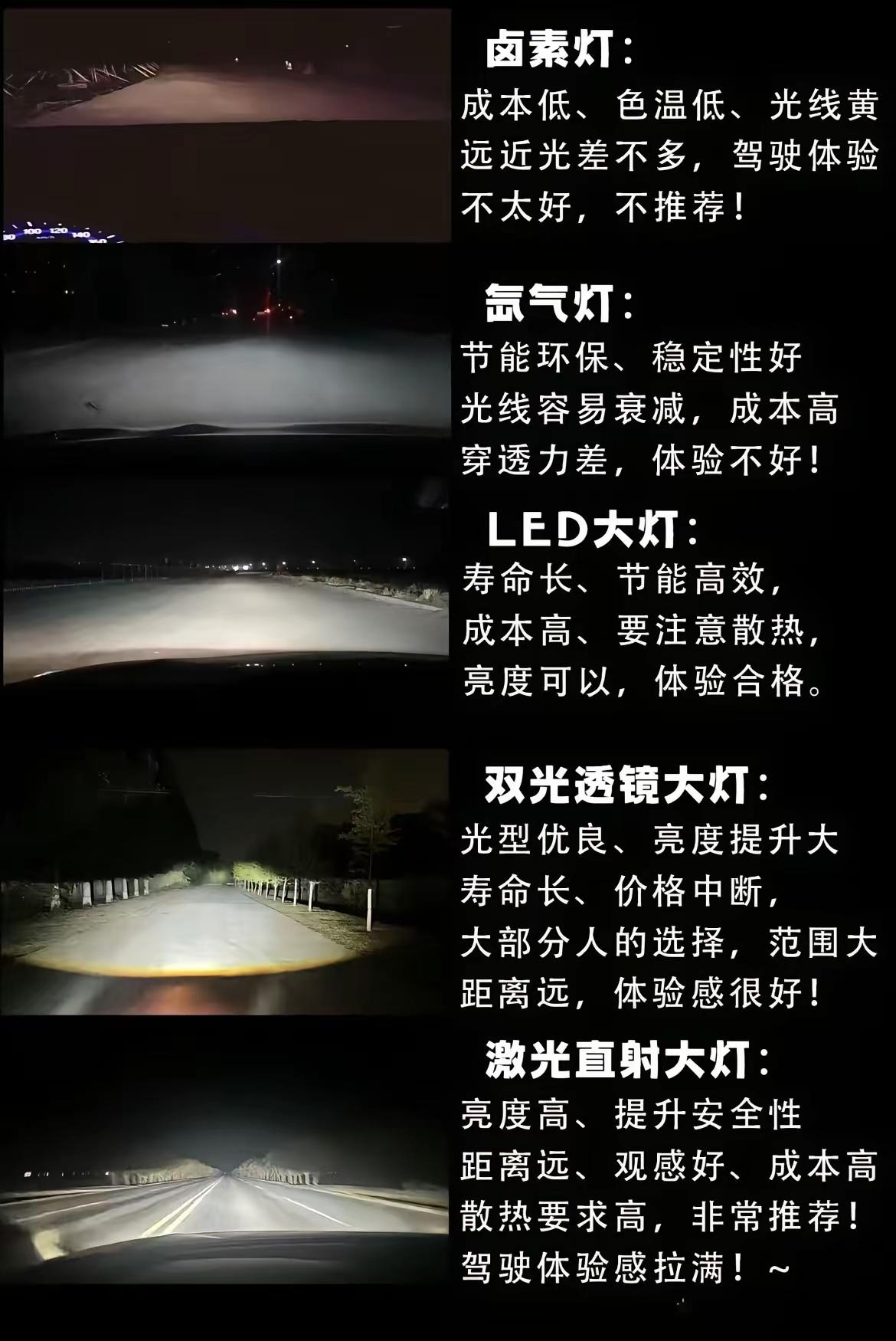 有没有懂的，哪种灯会更好一点