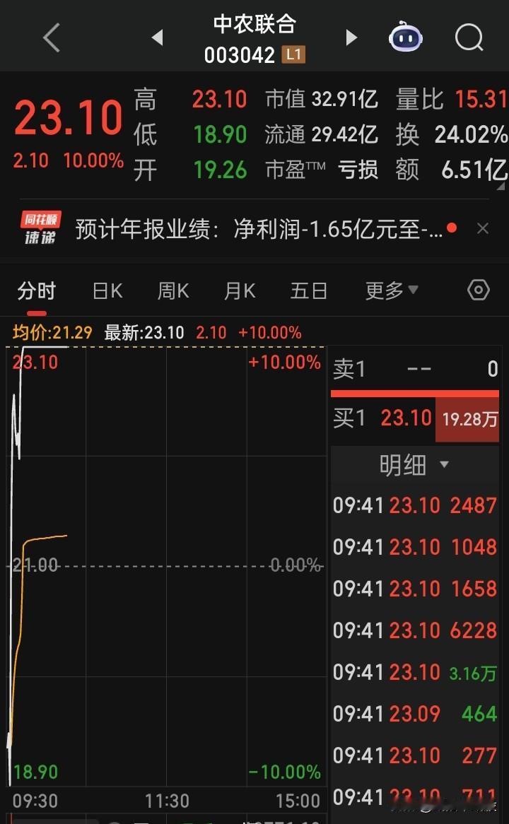 【地天板】整套动作用时11分钟的“地天板”