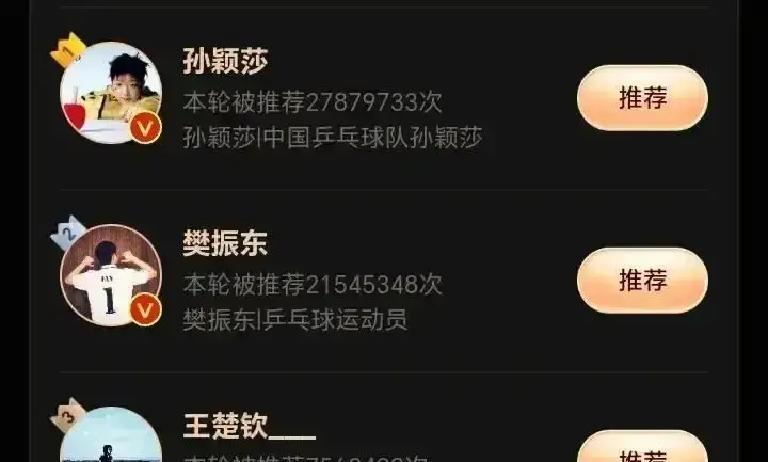 巴黎奥运，国乒只派三人？国际乒联说对了：这是最均衡的中国队。你看阵容：孙颖