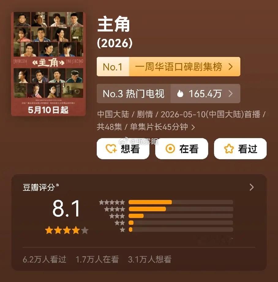 《主角》因为大结局刀太多评分下滑，这部剧如果是10年前播出，结尾是加分项。现实主