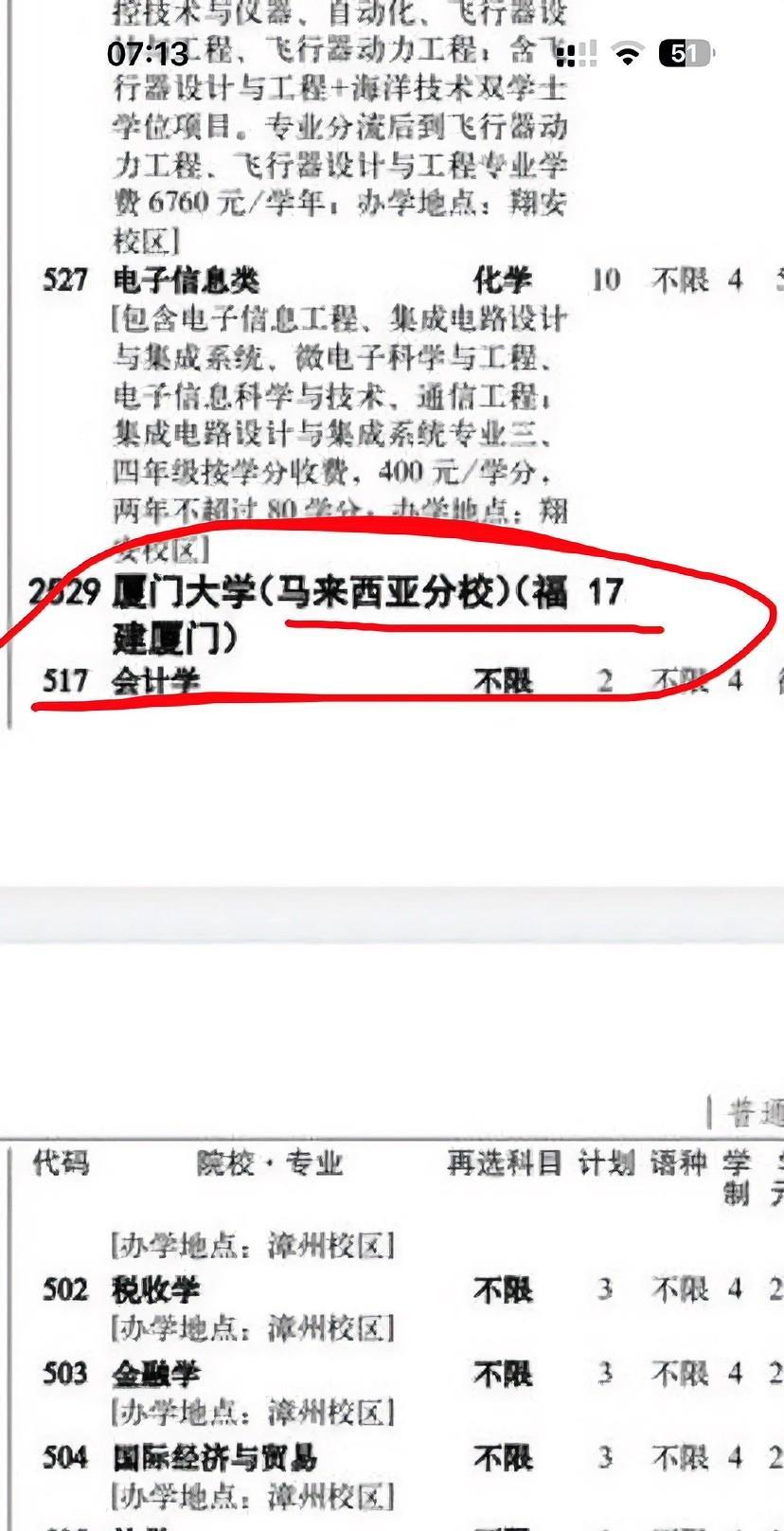 厦大马来西亚分校的招生目录，贵州考试院应该出来说几句吧？高考31个省市，就贵州