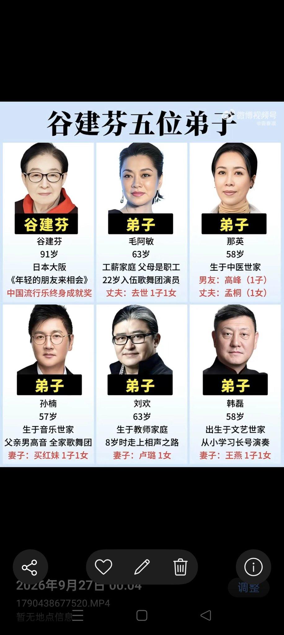 刘欢老师去世后，大家才晓得他的恩师是谷建芬。谷建芬老师培养出的五位高徒，每一位都