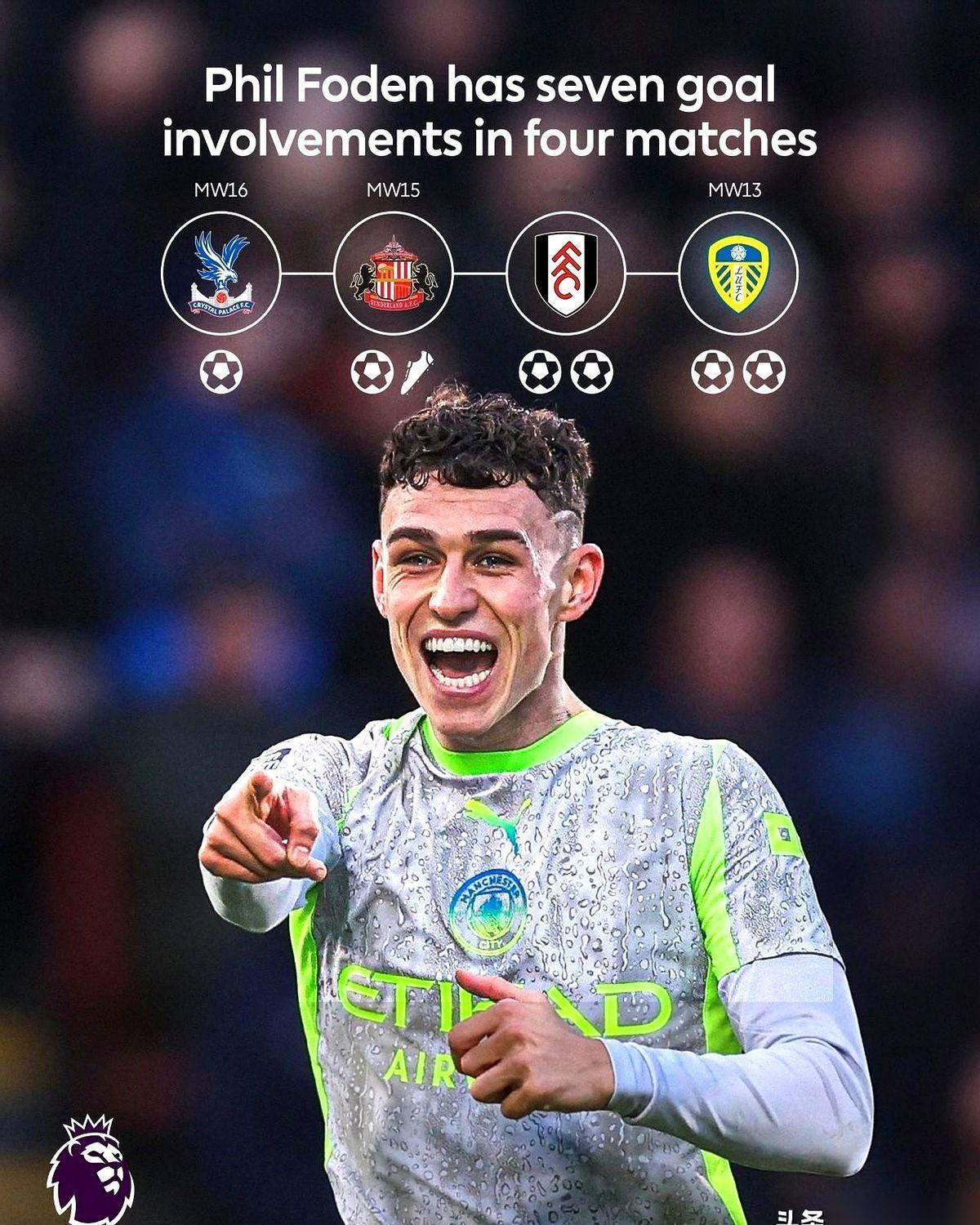 都说哈兰德是天神下凡，是来砸场子的。但我跟你说，伊蒂哈德球场真正的太子，回家了