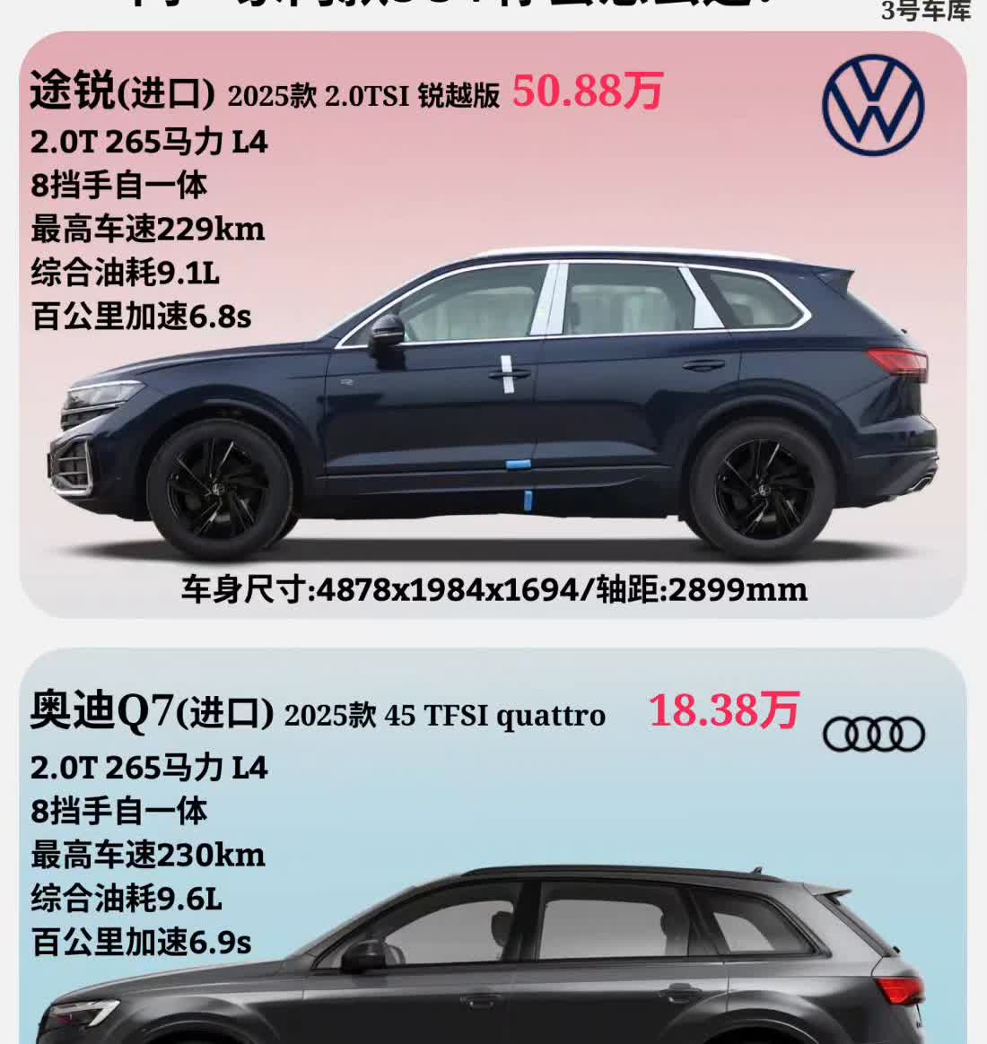 同一家两款SUV你会怎么选？·奥迪Q7(进口)2025款45TFSIqua