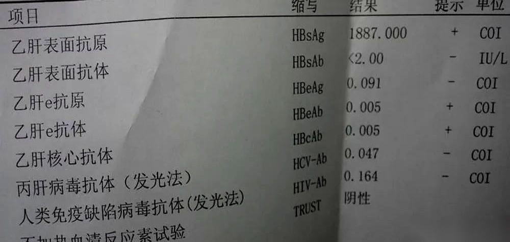 “肝癌晚期。”就四个字，一个50岁的男人，直接被钉在诊室门口。7年前，体检报