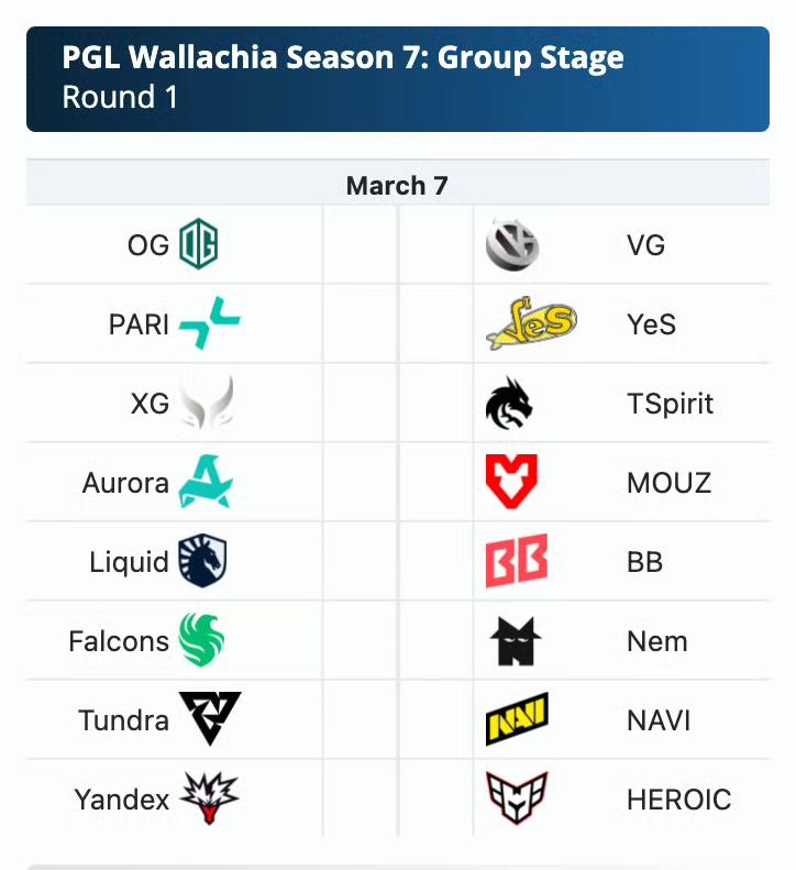 PGL瑞士轮对阵表出炉，XGVG将在3.7亮相3.7号16:00VGv