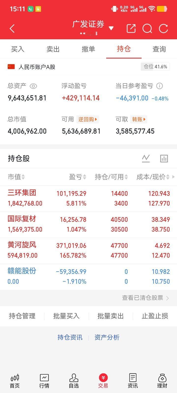 A股8.12收盘点评全天A股震荡上行，沪指稳步收红，创业板、科创50全天维持强