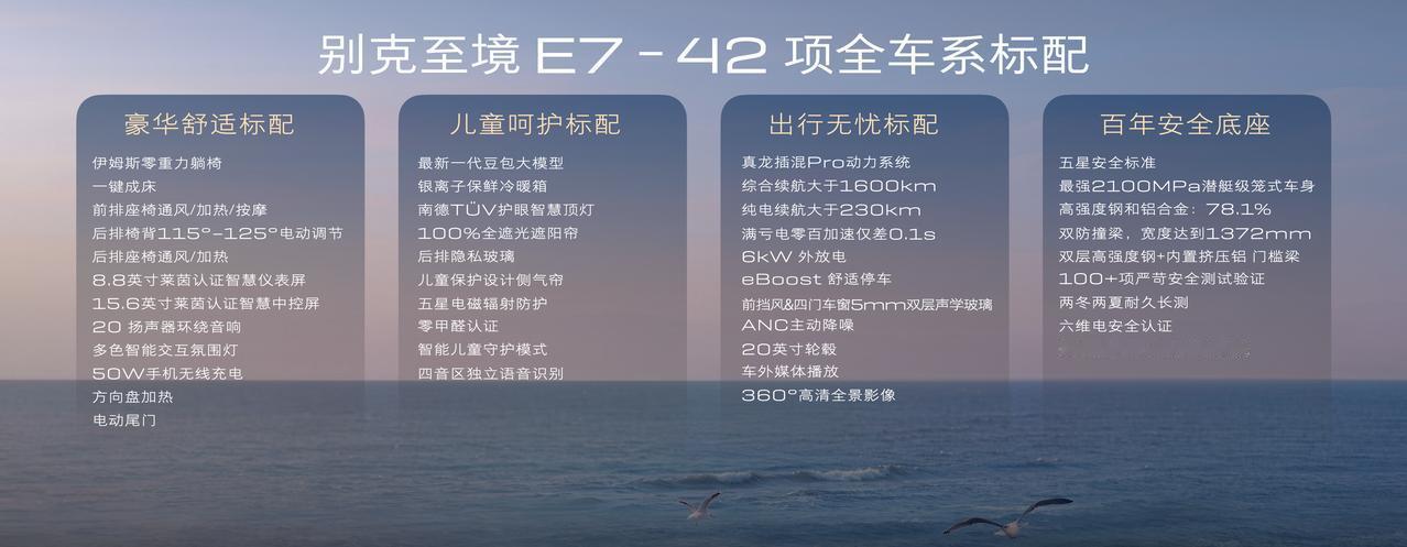 别克这次是真的急眼了——合资混动SUV敢把门槛干到16万，还全系标配42项豪华配
