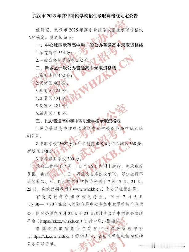 武汉市2025年高中阶段学校招生录取资格线1.示范高中554分;2.-般