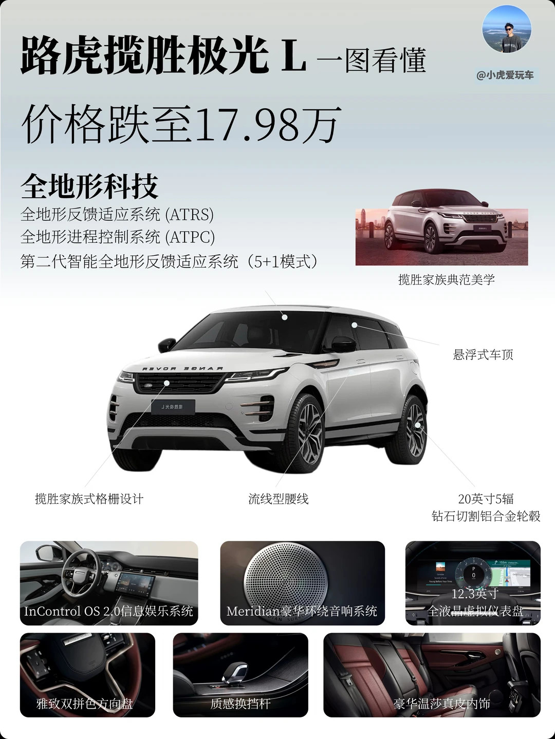 18万买路虎极光，要贷款，你还会买吗？