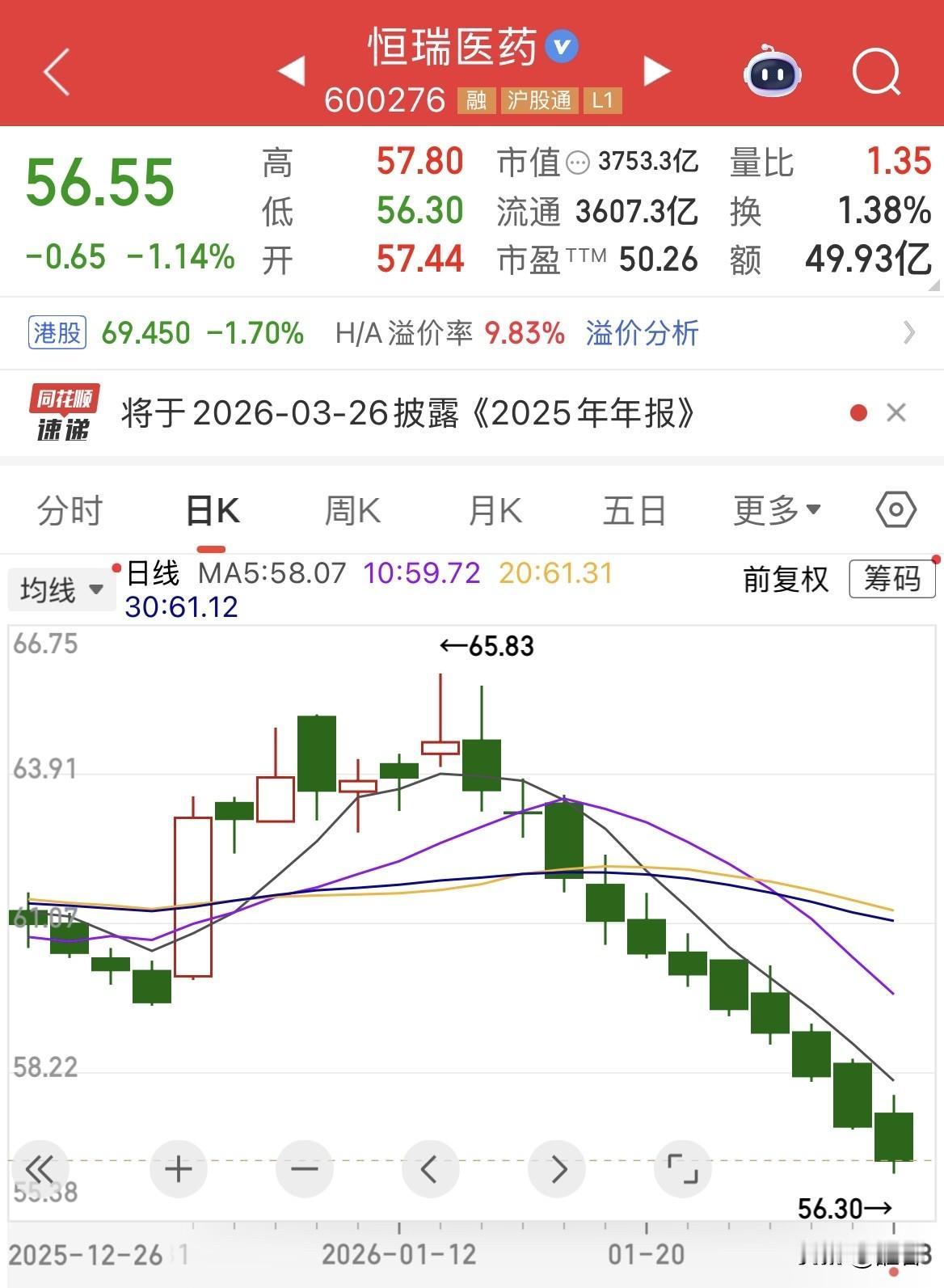 最近这些连跌股，全是大盘权重股、蓝筹股、绩优股、行业龙头股，大盘震动向上的情况下