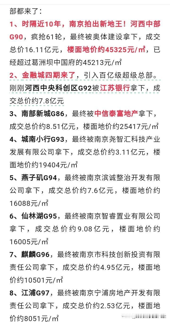 了不起，南京新地王诞生，这可是时隔10年后南京又一次诞生了地王，上一次的南京地王
