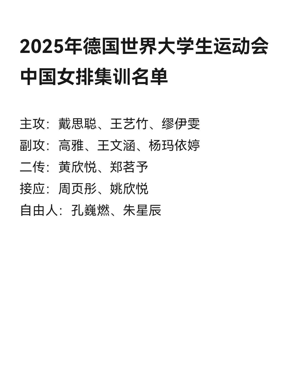 世界大学生运动会中国队集训名单：并无仲慧许晓婷，王艺竹领衔出战。从消息人士透露的