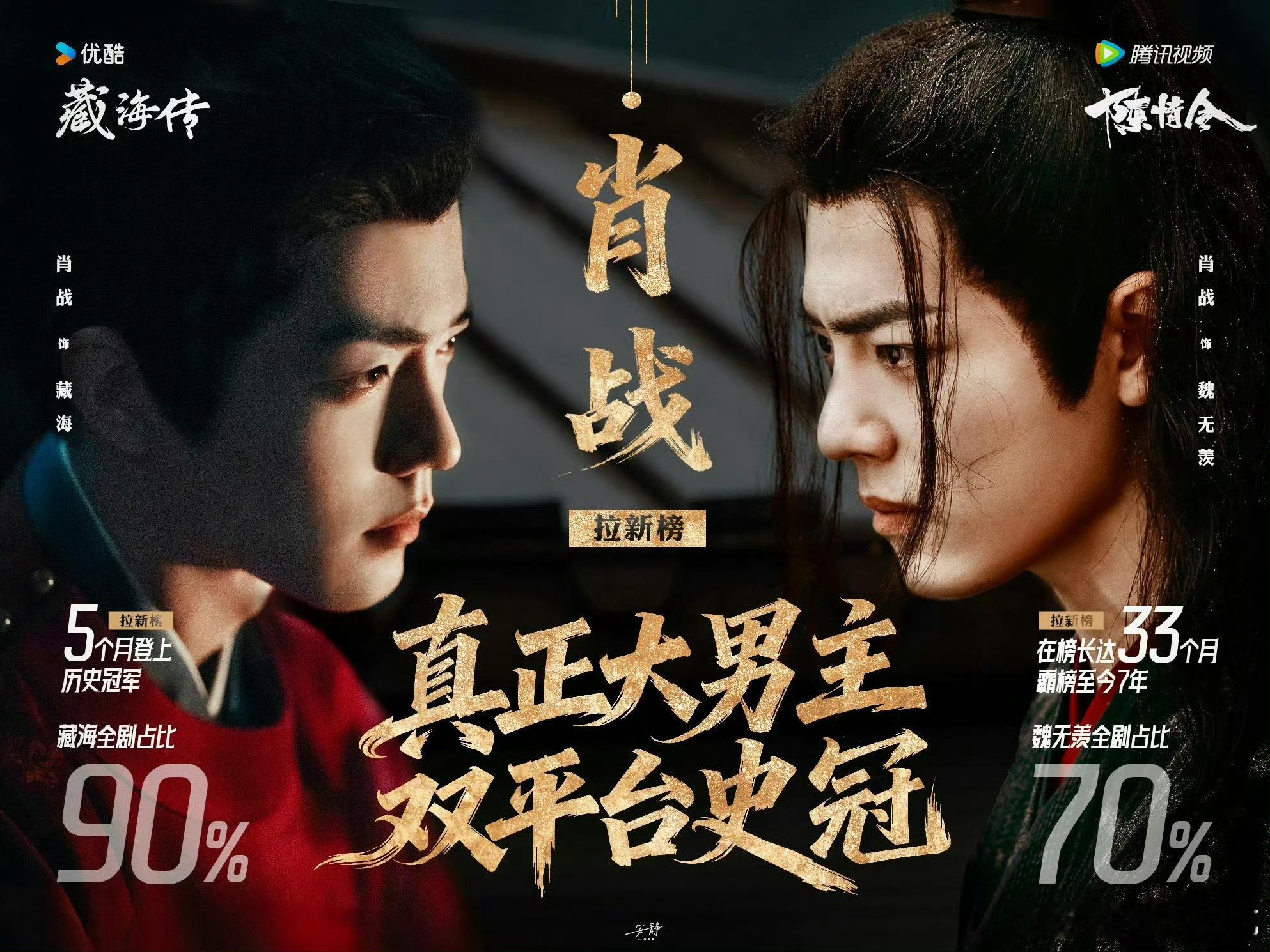 最近收的两张图，肖战也太拿的出手了肖战人不到奖照拿​​​