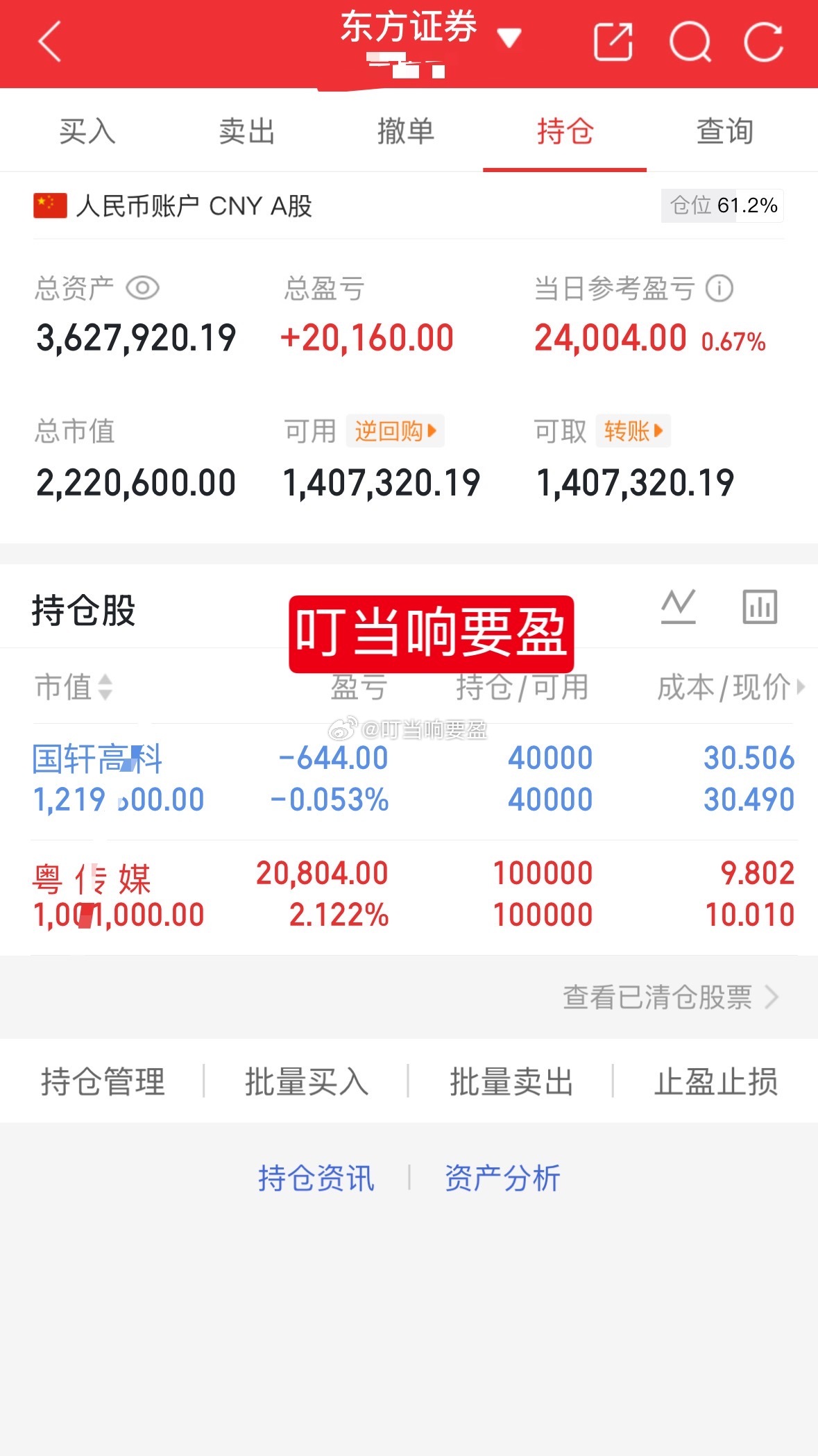 叮当｜100W挑战一年翻5倍「第146天」目前持有：002181粤传媒00207