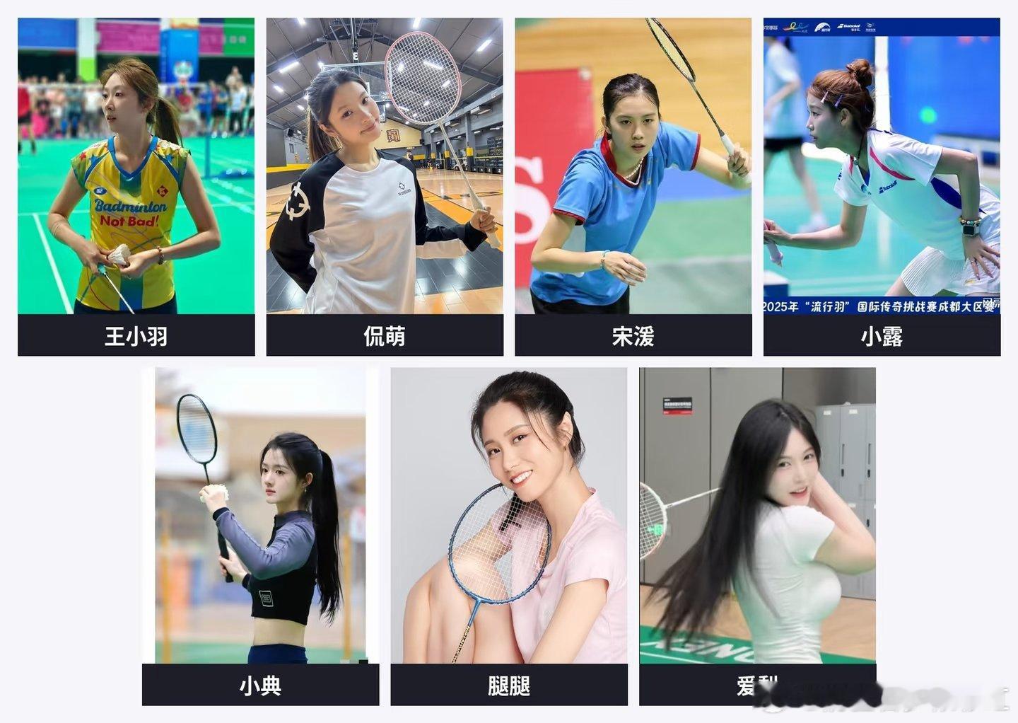王小羽，国家一级运动员、前国家青年队队员，退役后转型短视频，是目前羽毛球领域粉丝
