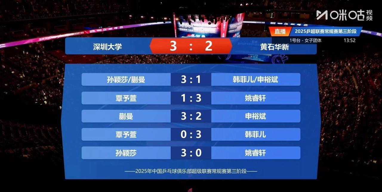 深大今天的比赛有些失常，以前没有打到过第五场。问题出在了担任一单的覃予萱身上，她