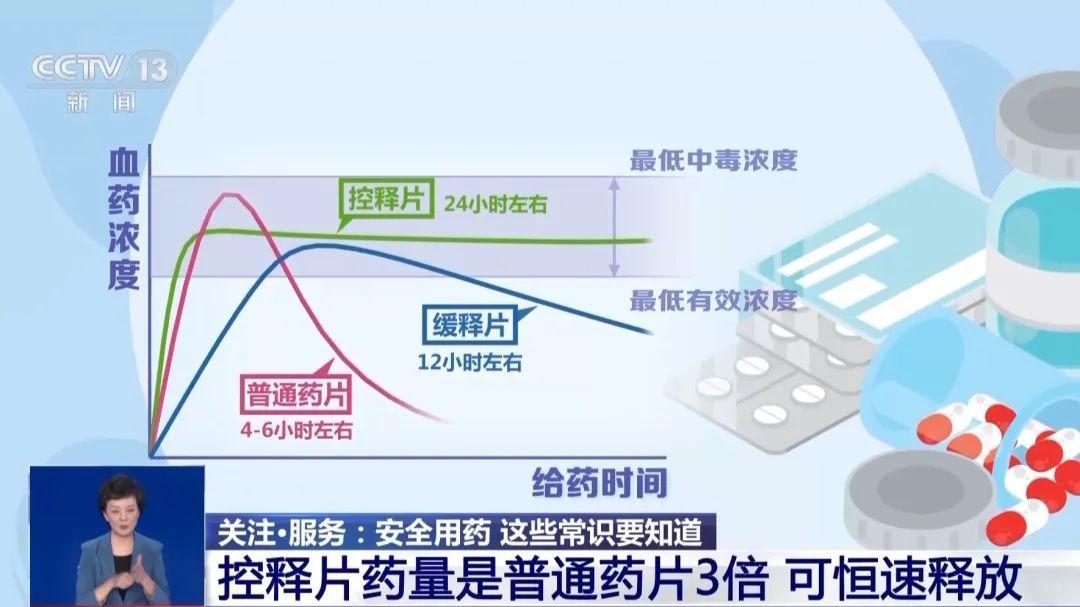 “聪明过头了！”10月15日湖北黄冈，一女子吃了一段时间的降压药后，觉得身体恢复
