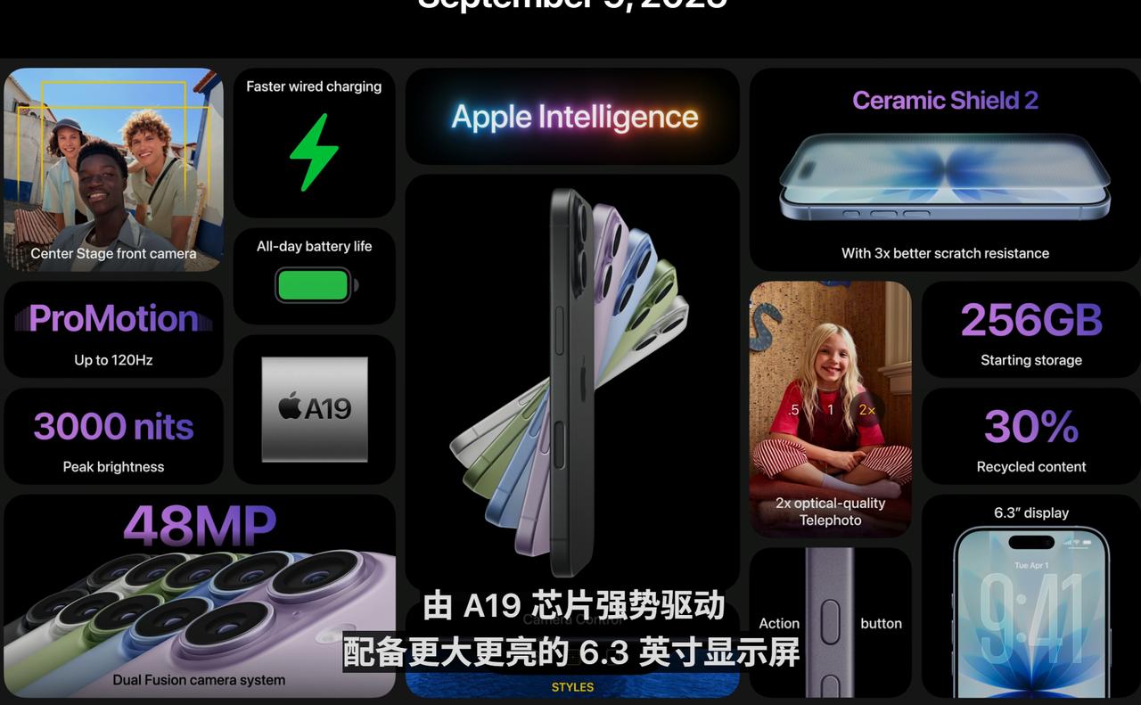 iPhone17标准版256G起！！！！终于256G起了，喜大普奔，其他配置汇