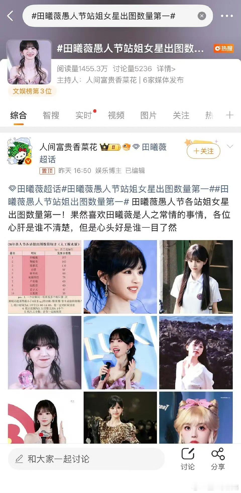 赵露思虞书欣谁第一