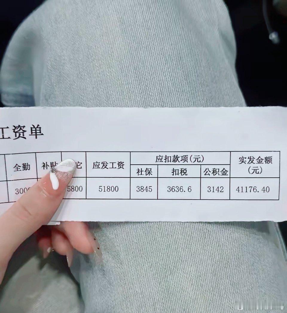 这种薪资水平，在你们那属于什么水平？什么样的工作可以拿到？[思考]​​​