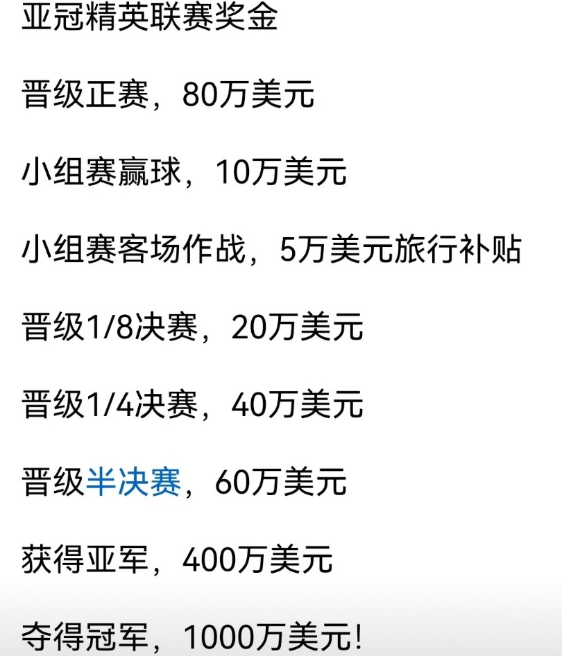 成都蓉城夺个亚冠冠军能挣一年的开支！这亚冠精英赛的奖金还是很高的啊，冠军奖金基本