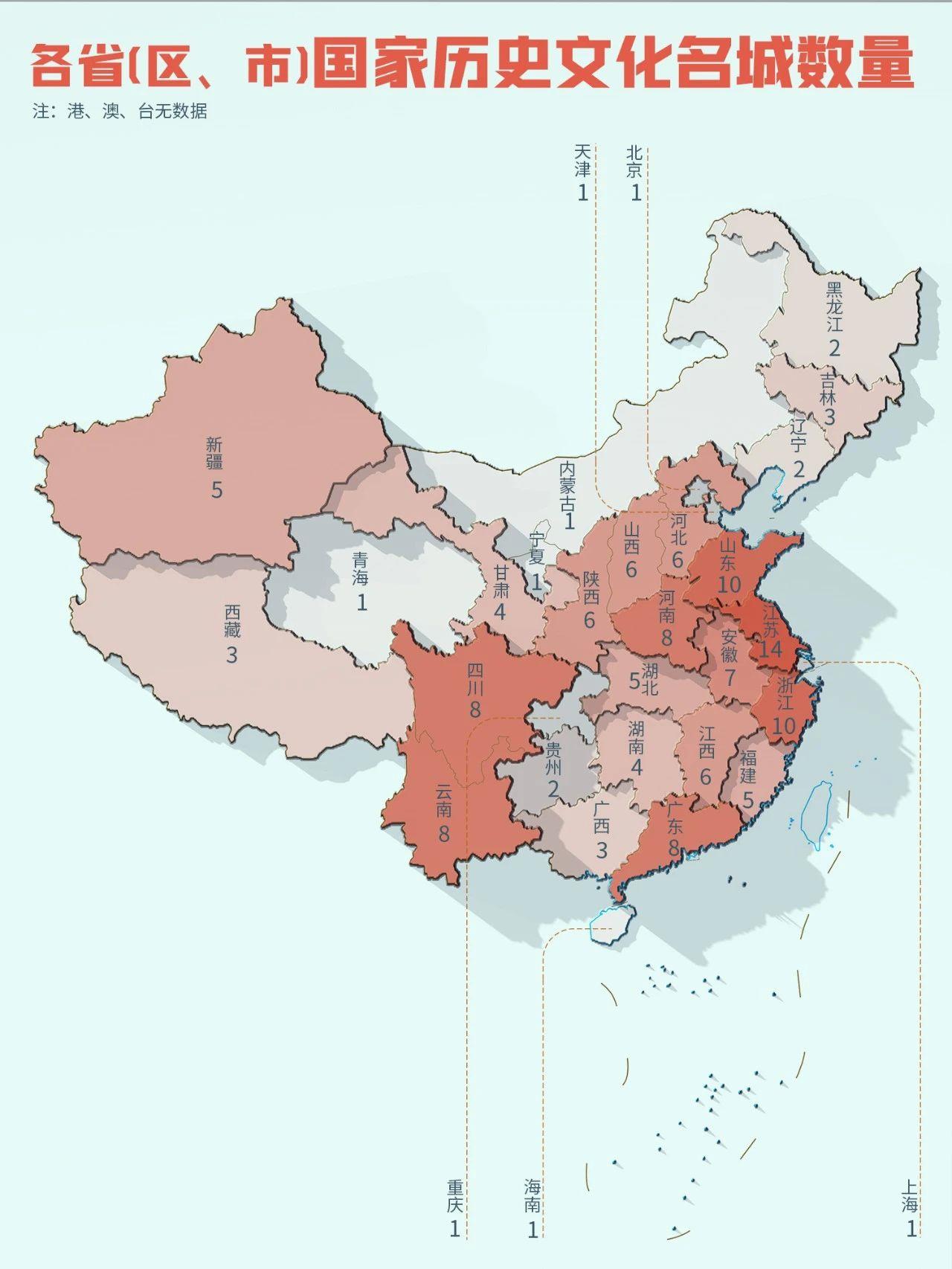 历史文化旅游去哪里？先去这个145个历史文化名城就行。截至2026年4月，国务