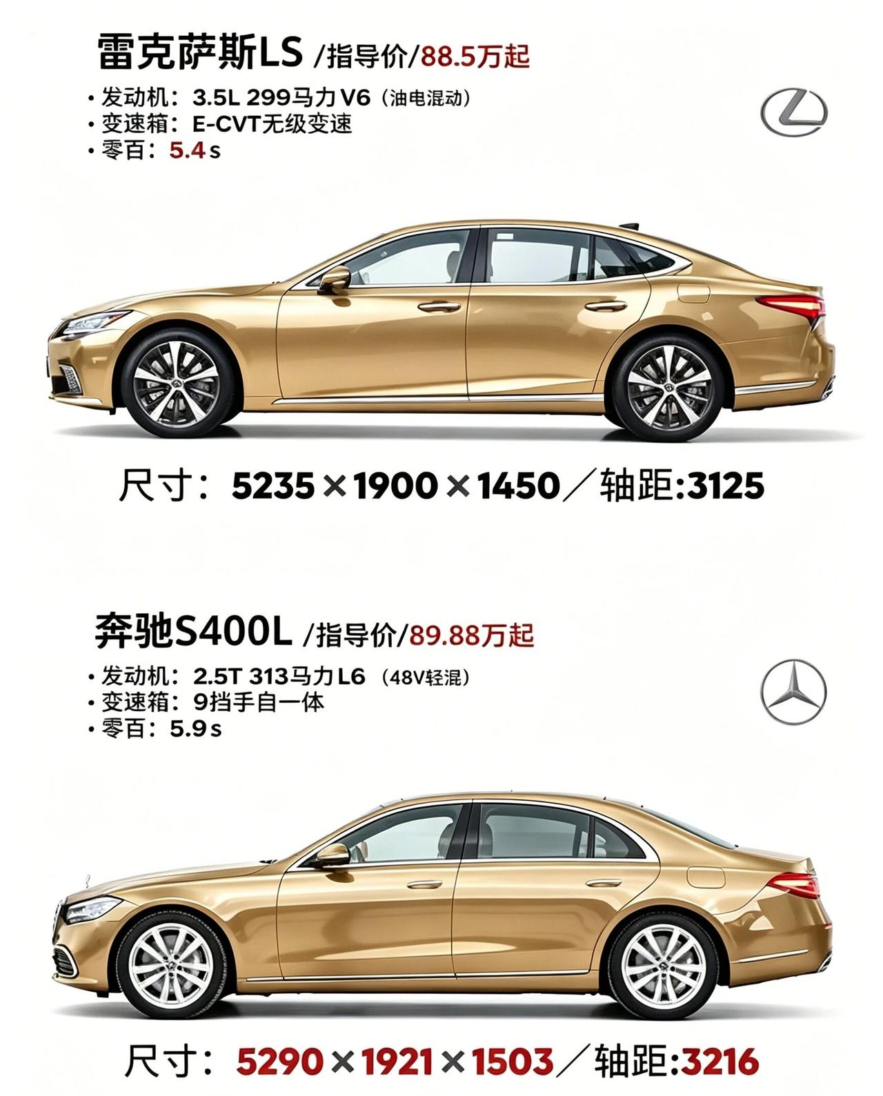 雷克萨斯LS对比奔驰S400L，谁才是商务首选价格层面，雷克萨斯LS起售价88.
