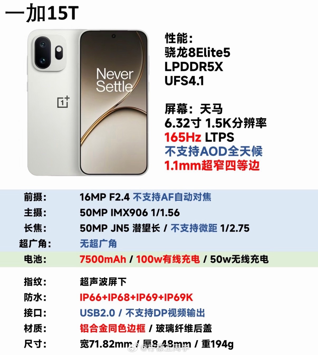 哥们吵着要一加15t，我就研究了一下，一下子没看懂他对标的是谁一加15t芯片顶