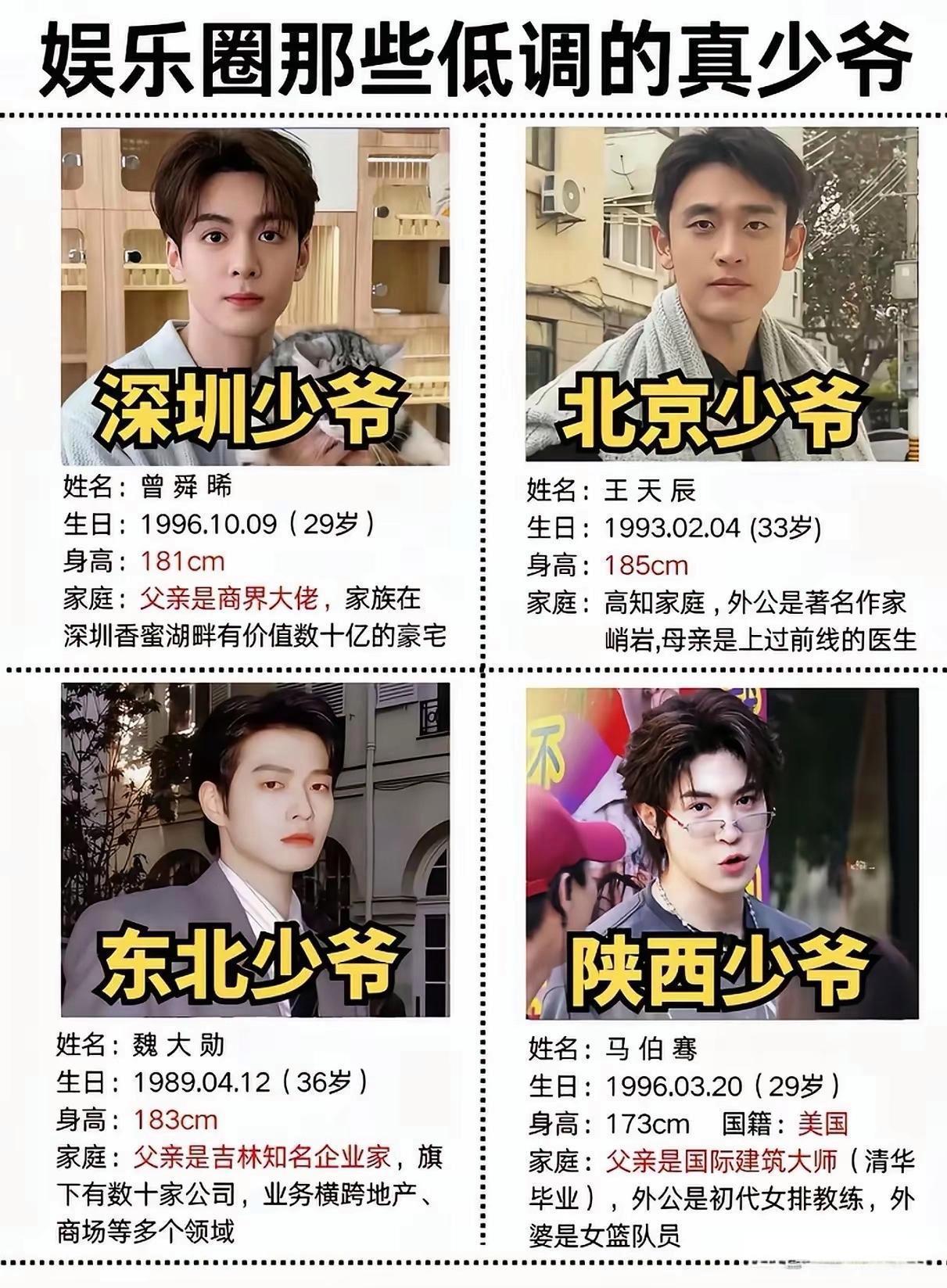 盘点娱乐圈的真少爷都这么有钱了，怎么还来混娱乐圈？​​​