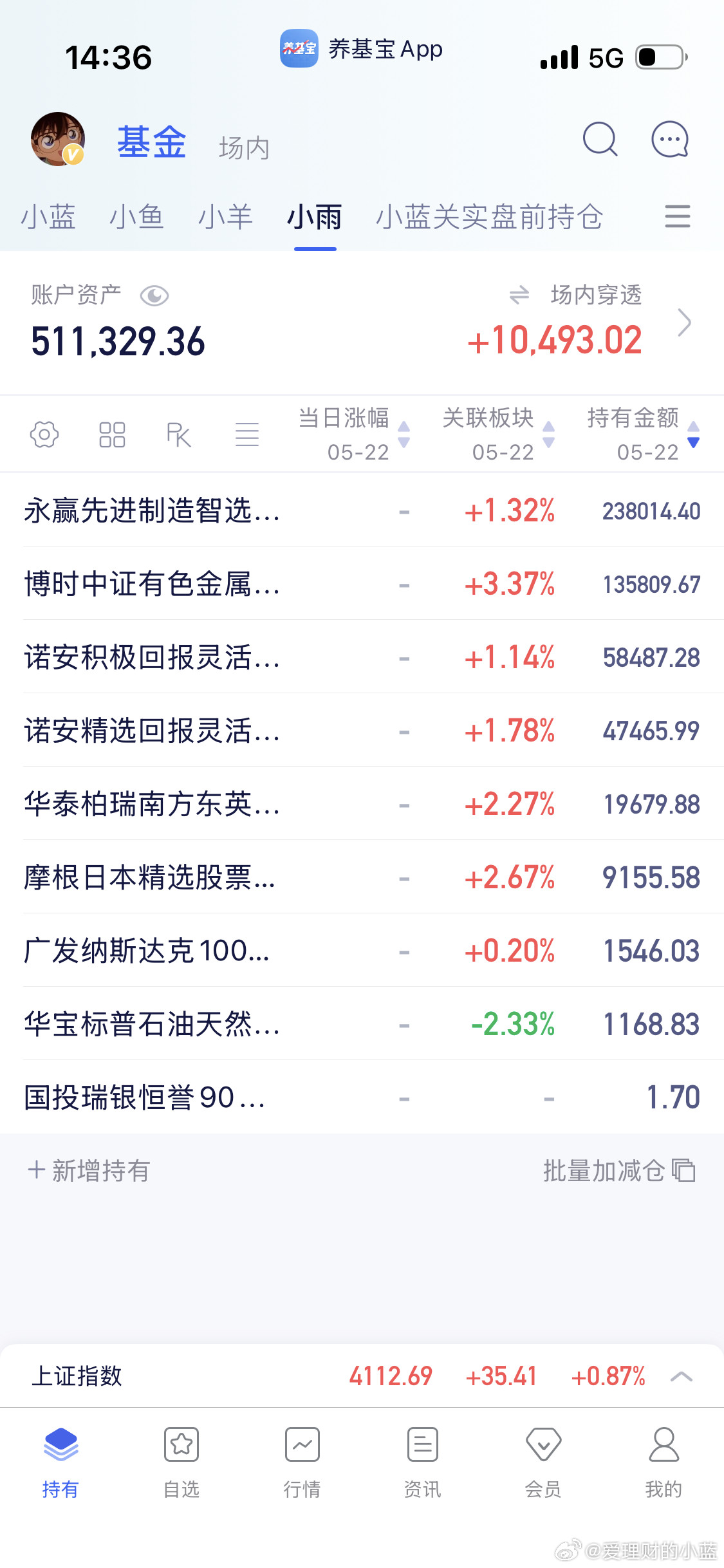 没有反包不算高潮。狗庄别s