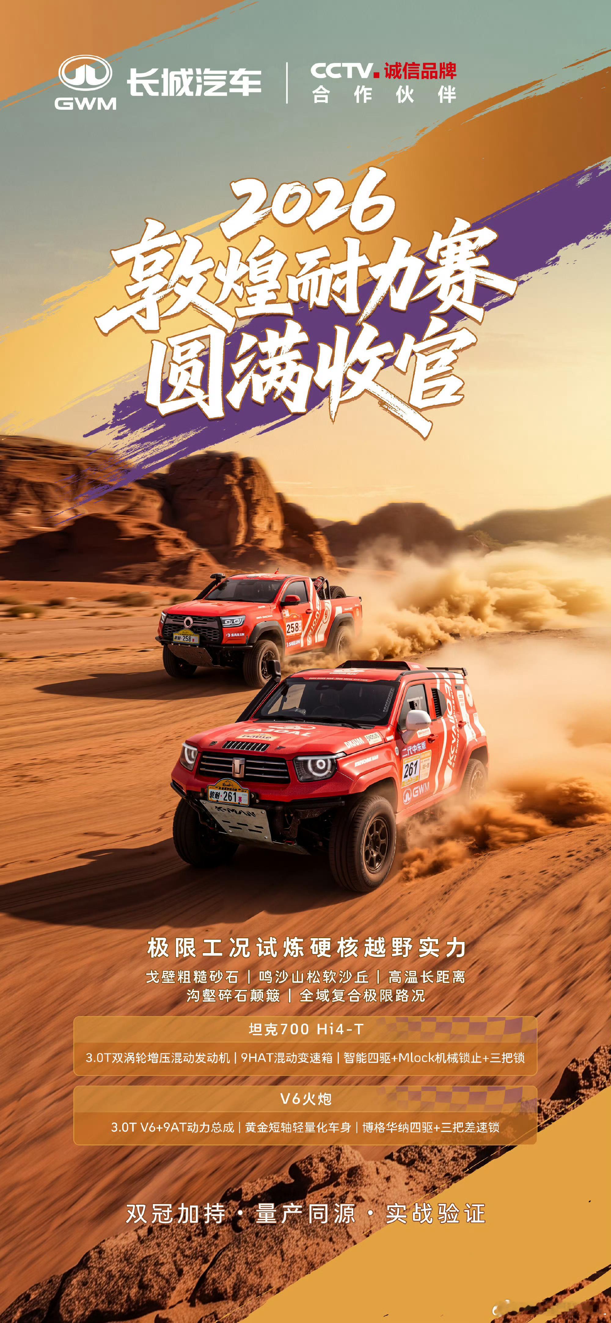 敦煌耐力赛结束了，给你们看看长城做的图…坦克700毫无悬念。又是量产组第一名。但