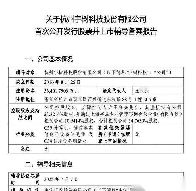 先把“杭州”俩字儿从公司名里抠掉,这事儿就透着一股狠劲儿。宇树科技要去敲钟了,