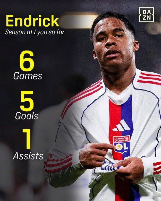 【6场5球1助攻1红牌】里昂技术总监确定，恩德里克在里昂的出场次数越多，球队向皇