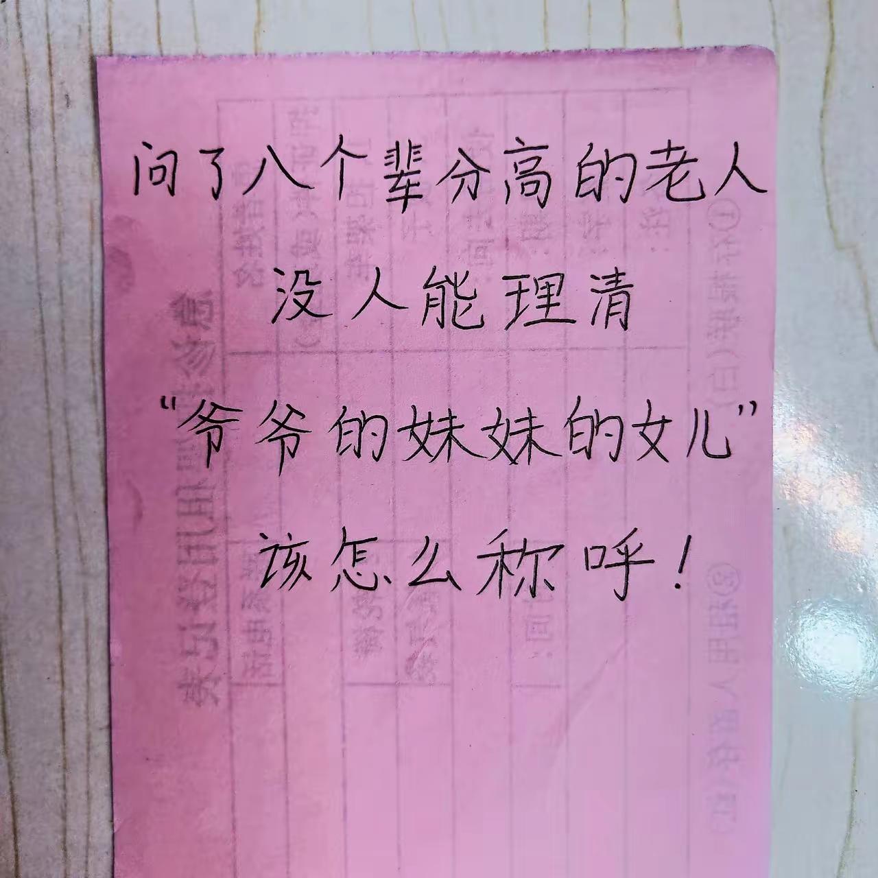 姑奶家的女儿叫姑。