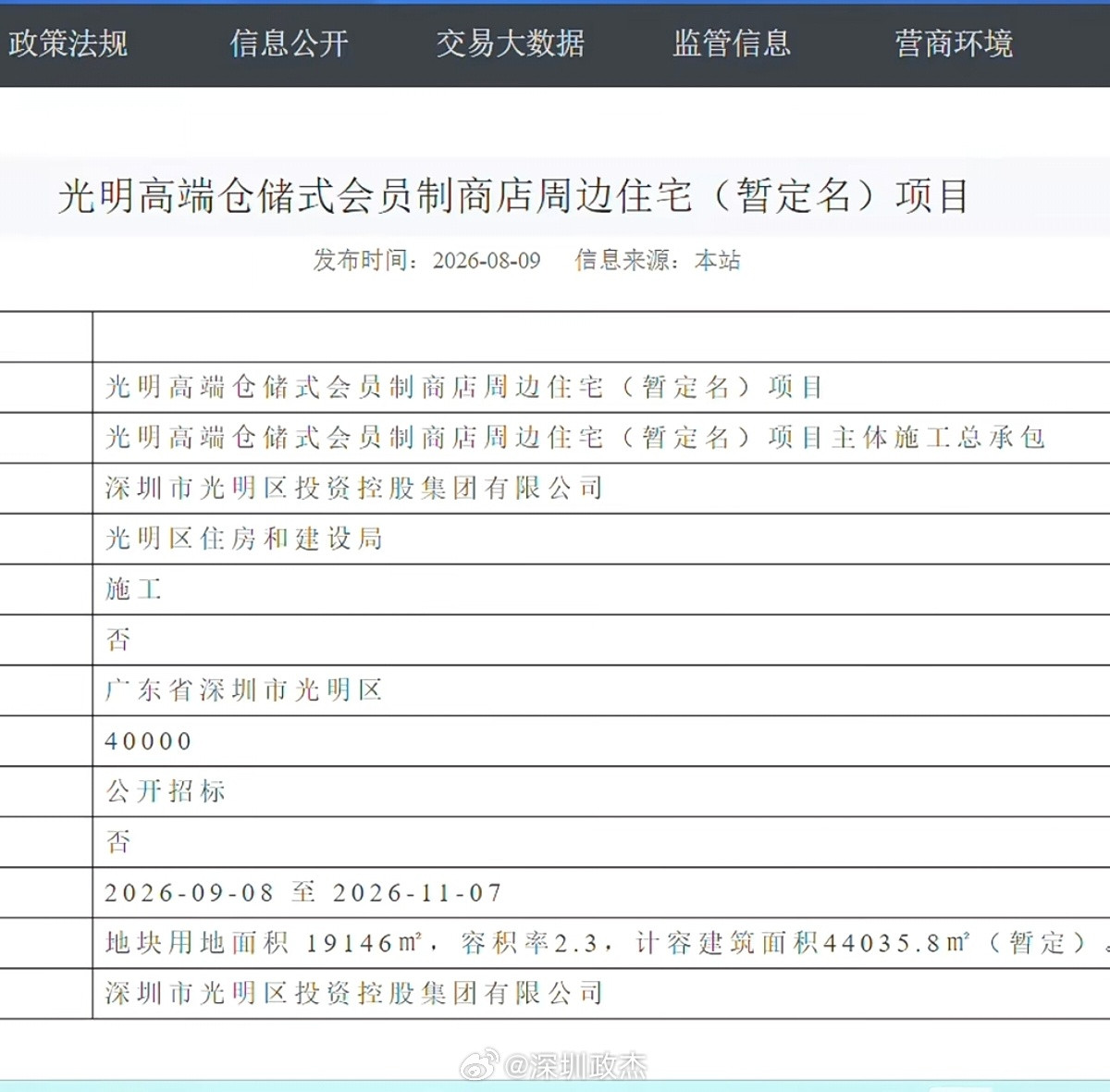 深圳光明山姆开建，光明高铁站对面，4.4万平。深圳