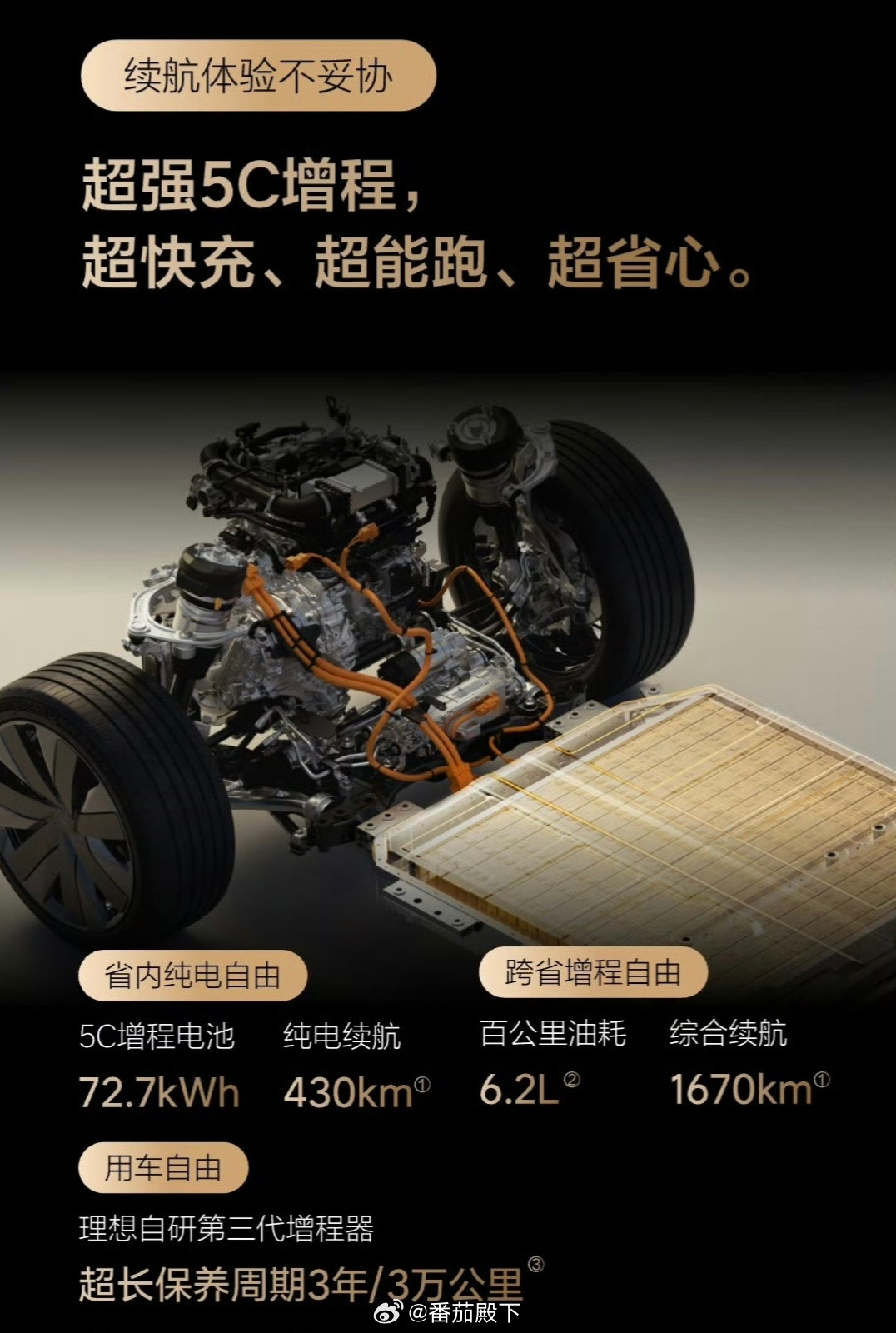 全新理想L8搭载72.7度电池包，纯电续航430公里。假设理想L8是辆纯电车？去