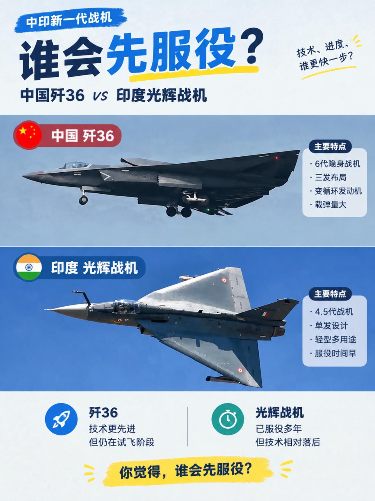 歼-36再次天上试飞，光辉还在修修补补？拿六代机跟四代半比，实在有点不讲武德。