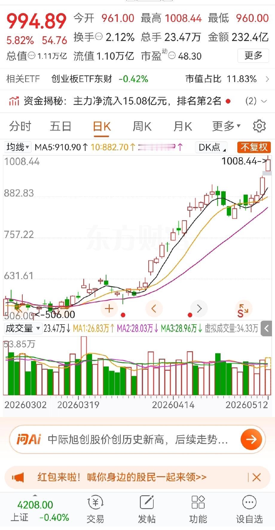 旭创“大帝”，早盘股价突破千元，最高冲高到1008.44。与投资者互动中，该股