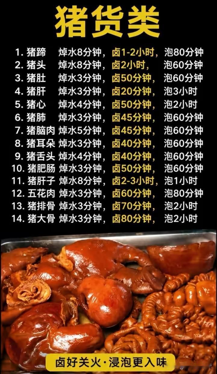 使卤味千里飘香的香辛料有哪些?揭秘！让卤味千里飘香的香辛料在美食的世界里，