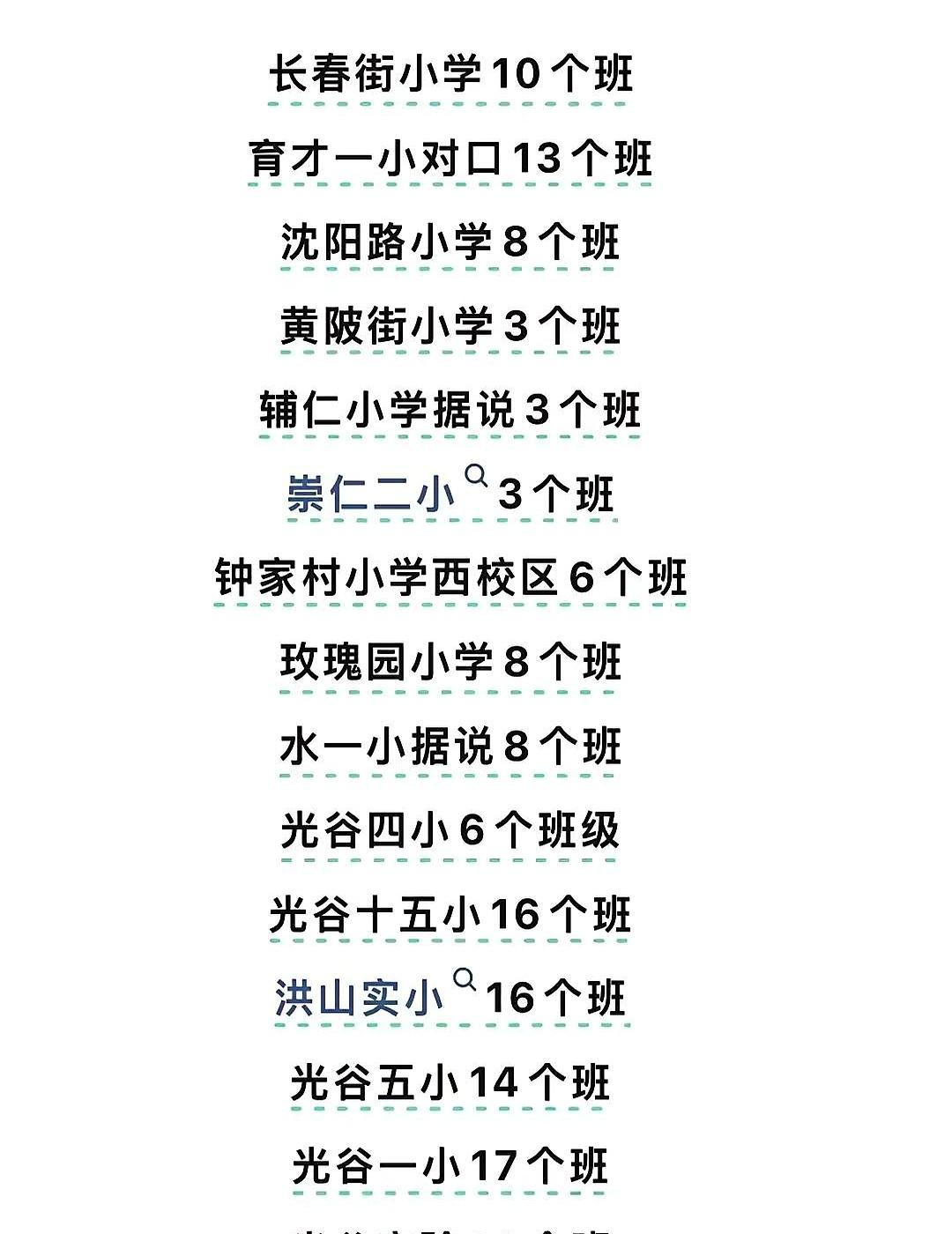 当2026年武汉新一年级开班数据一出来，报名点明显没那么嘈杂了：不少片区班级数比