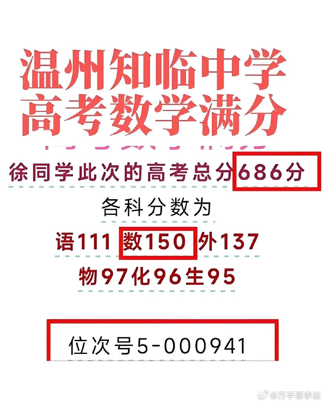 今年高考数学被全国考生喊成史上最难，那道压轴题让无数人考完就破防。可偏偏在浙江4