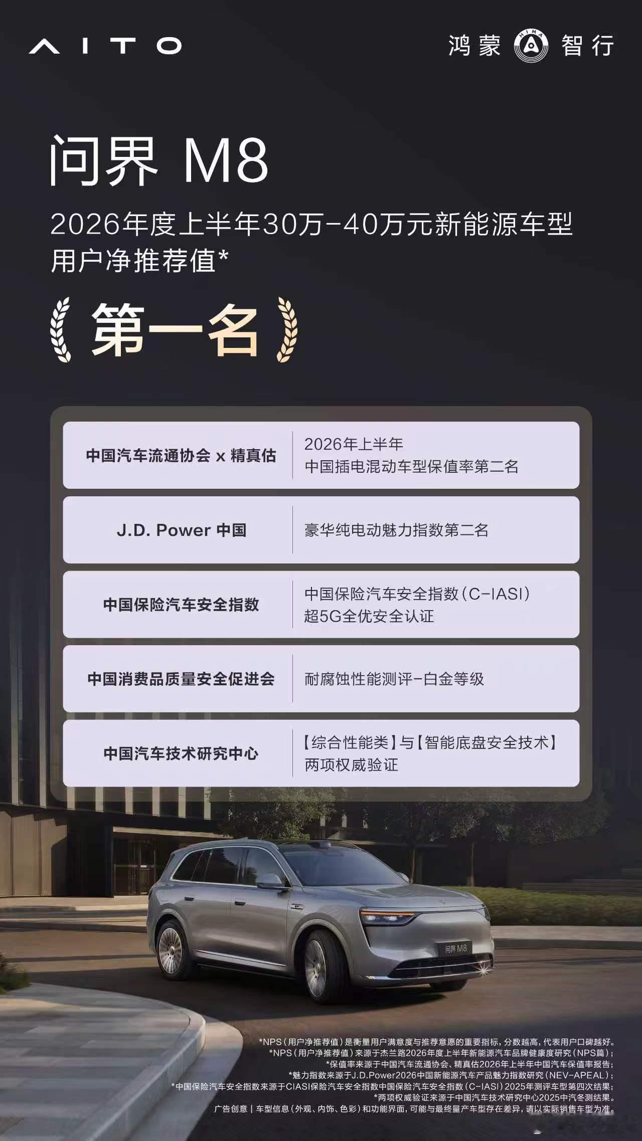 夏天车子在太阳底下晒一天，轮胎温度跟着往上升，以前总担心温度太高会不会出问题，但