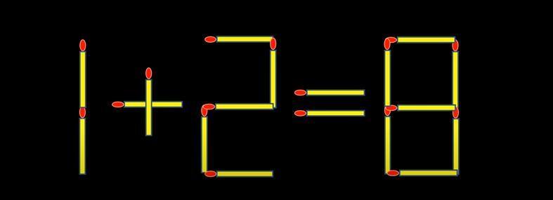 “1+2=8”明显不成立**移动1根火柴**让等式合理。观察这些由火