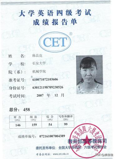 突然翻到19年前的英语四级证，很有感触！2007年，是大学英语四级全面改用