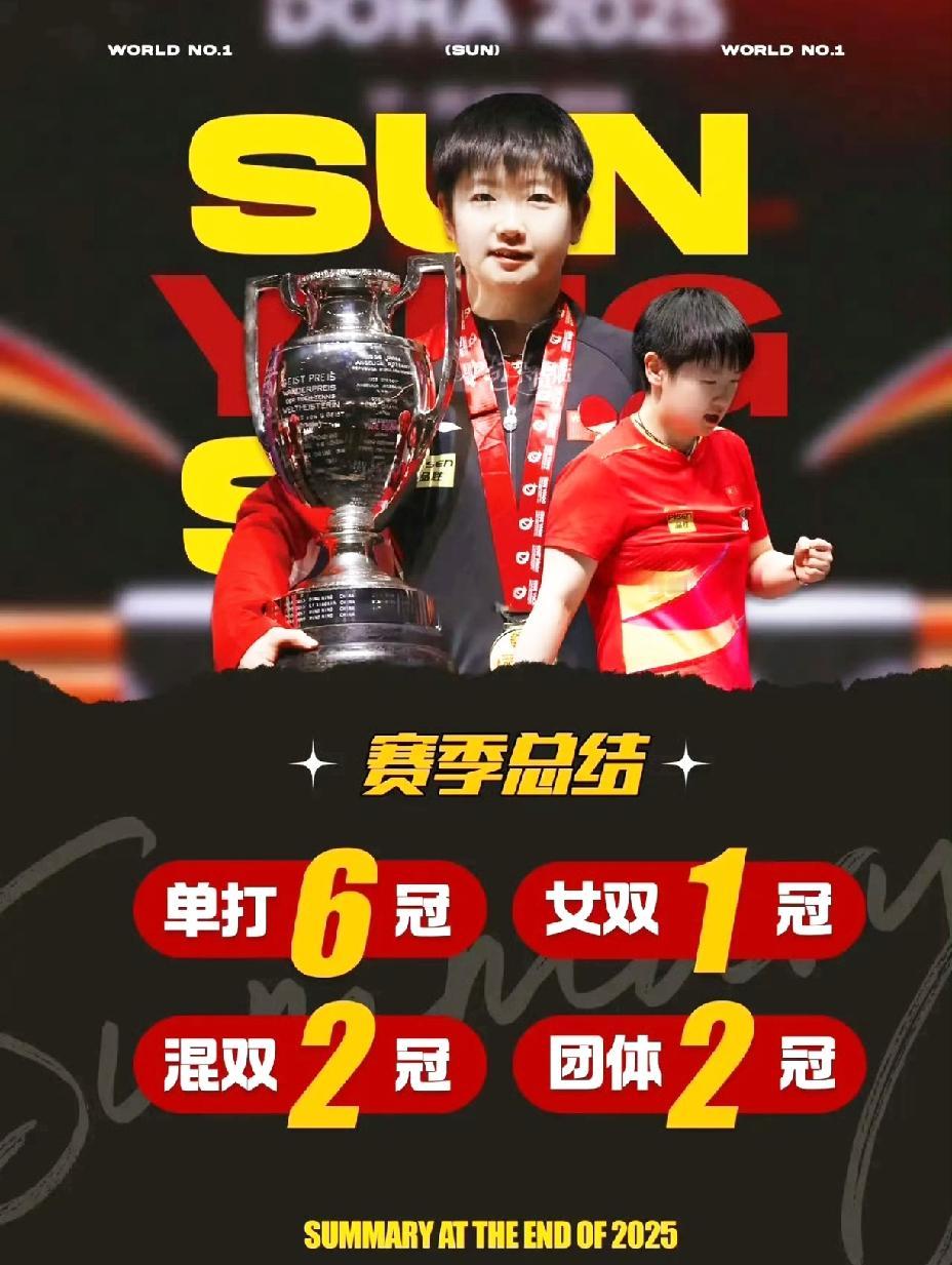 特别喜欢马老师的这句话，孙颖莎拿的银牌确实多，但是金牌更多。其实网上那些