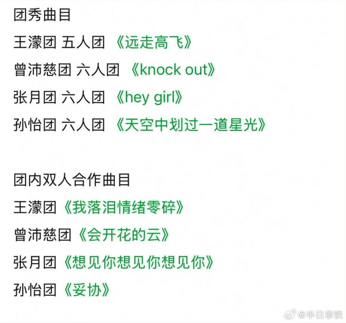 乘风2026总决赛分组情况，选的歌，传的评分标准